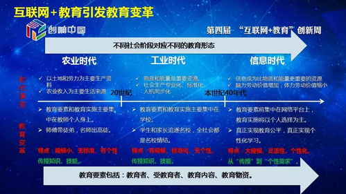 技术驱动，教育重塑 李志民谈信息技术发展与教育变革
